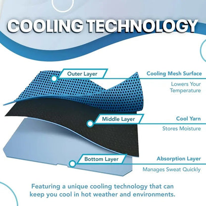 Buy 1 Get 1 Free Absorbent Quick-Drying Gym Cooling Towels