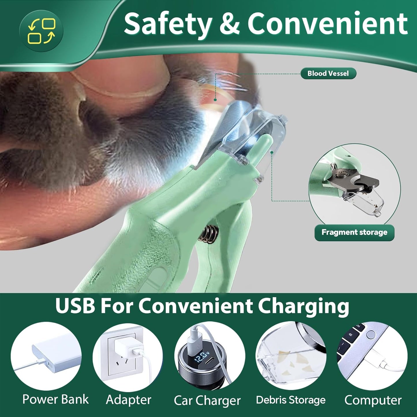 Pet Nail Clippers and Cat Nail Clippers Trimmer with LED Light