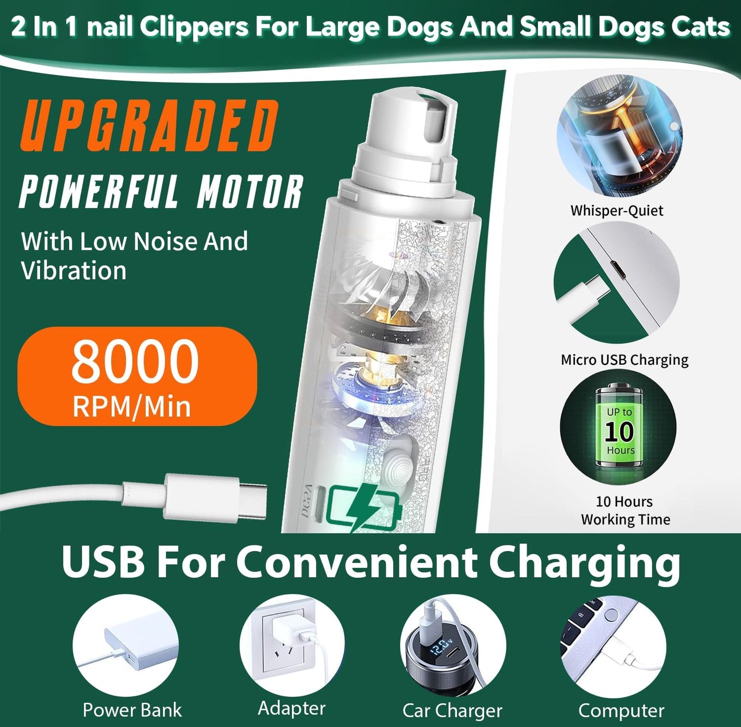 Pet Nail Clippers and Cat Nail Clippers Trimmer with LED Light