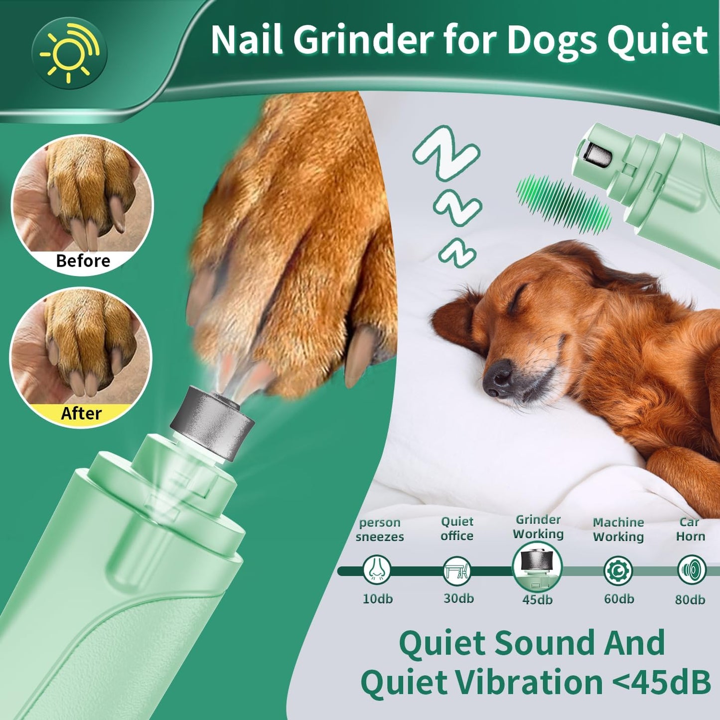 Pet Nail Clippers and Cat Nail Clippers Trimmer with LED Light