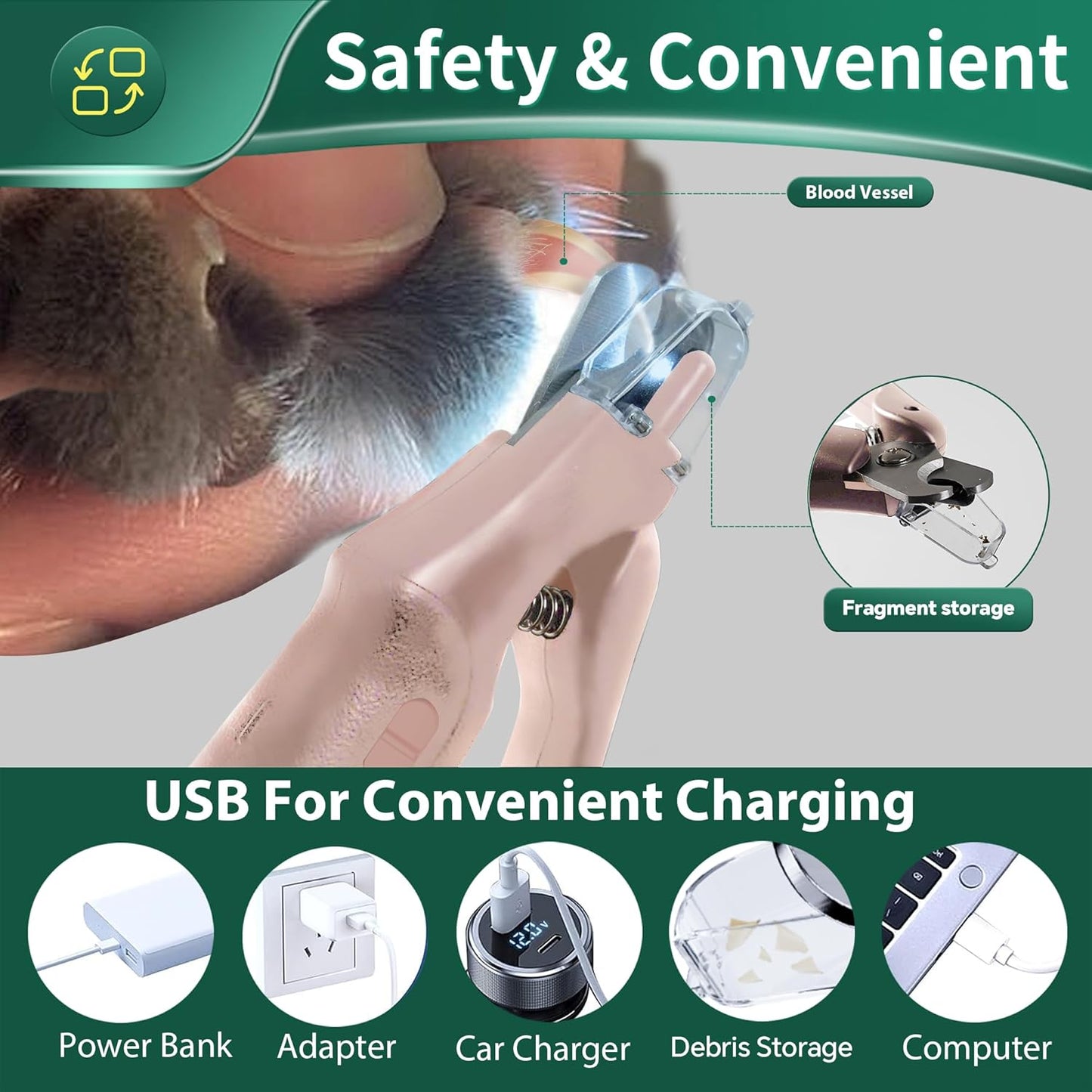 Pet Nail Clippers and Cat Nail Clippers Trimmer with LED Light