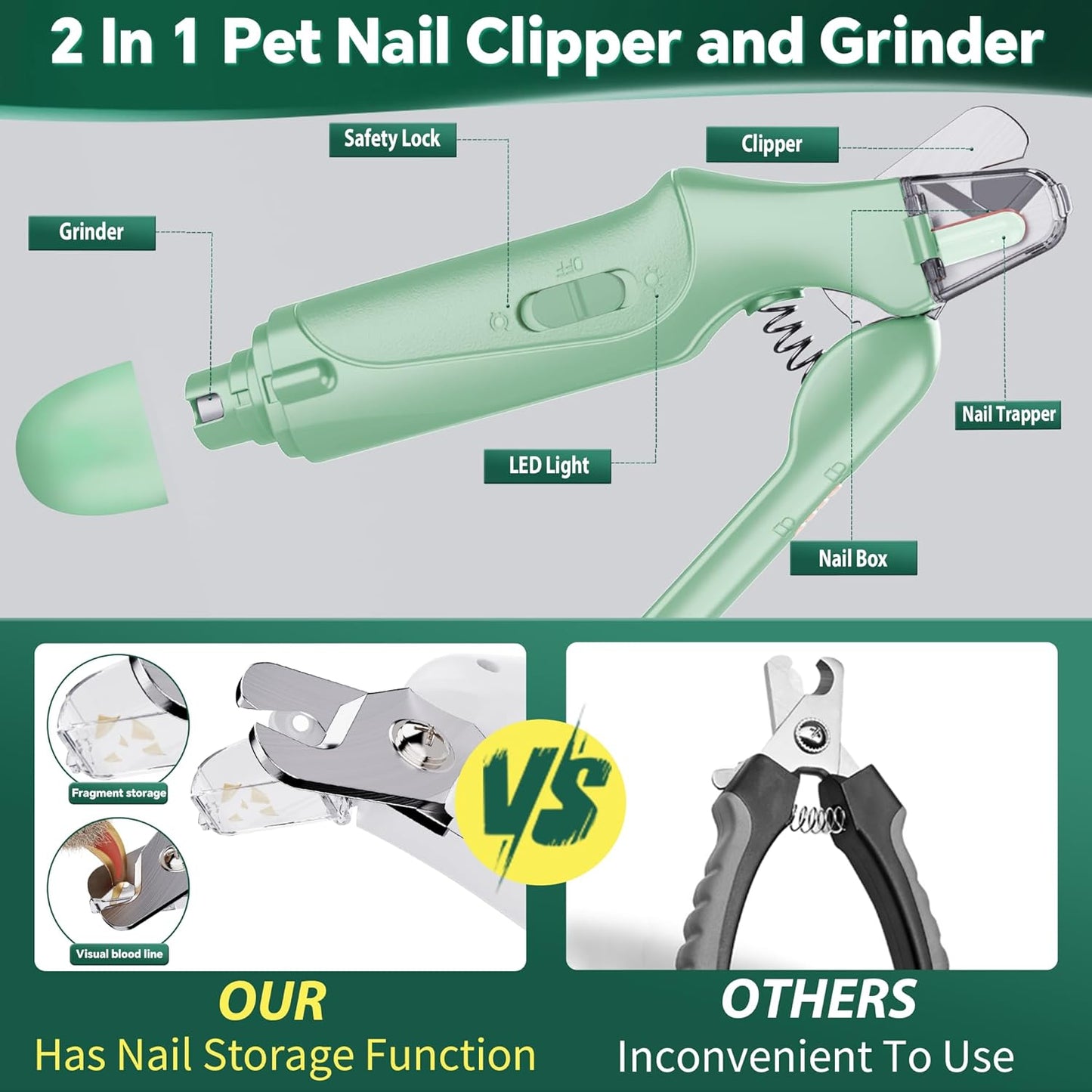 Pet Nail Clippers and Cat Nail Clippers Trimmer with LED Light