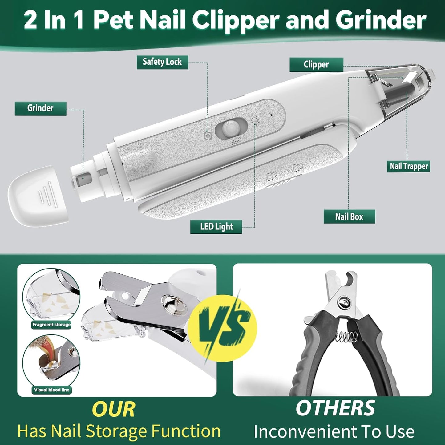 Pet Nail Clippers and Cat Nail Clippers Trimmer with LED Light