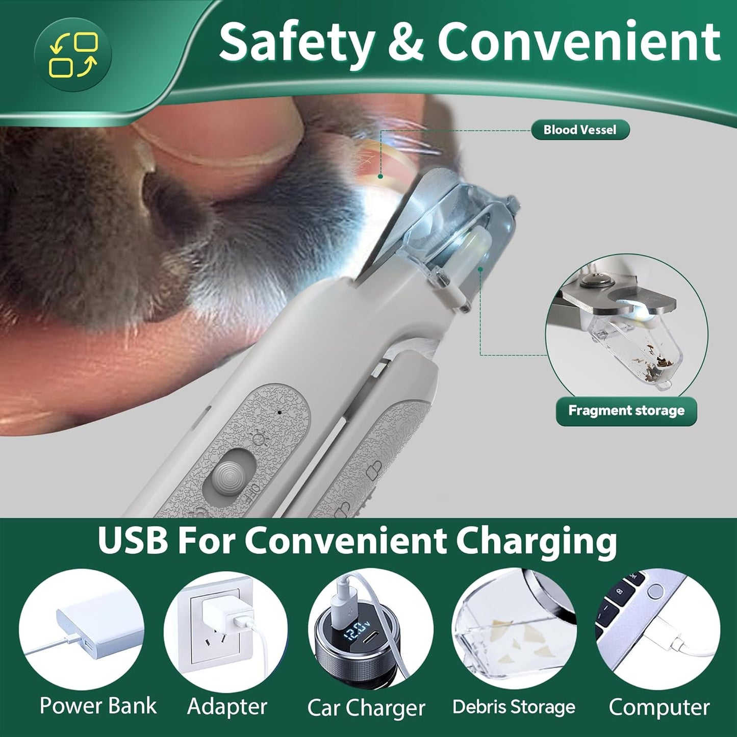 Pet Nail Clippers and Cat Nail Clippers Trimmer with LED Light